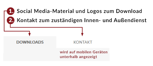 leitfaden